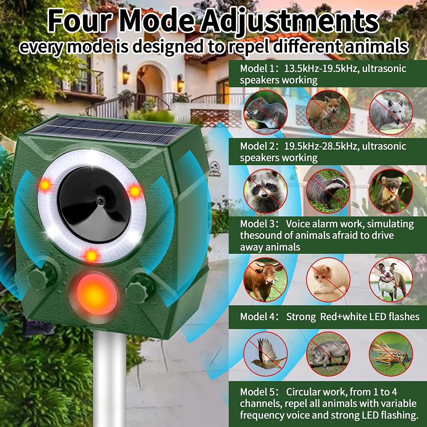 Ultrasonic Animal Repellent Deer Repellent Cat Repellent Outdoor Infrared Sensor Solar Animal Repeller Deterrent Raccoon Repellent Repel Dog Skunk Rabbit Away Yard