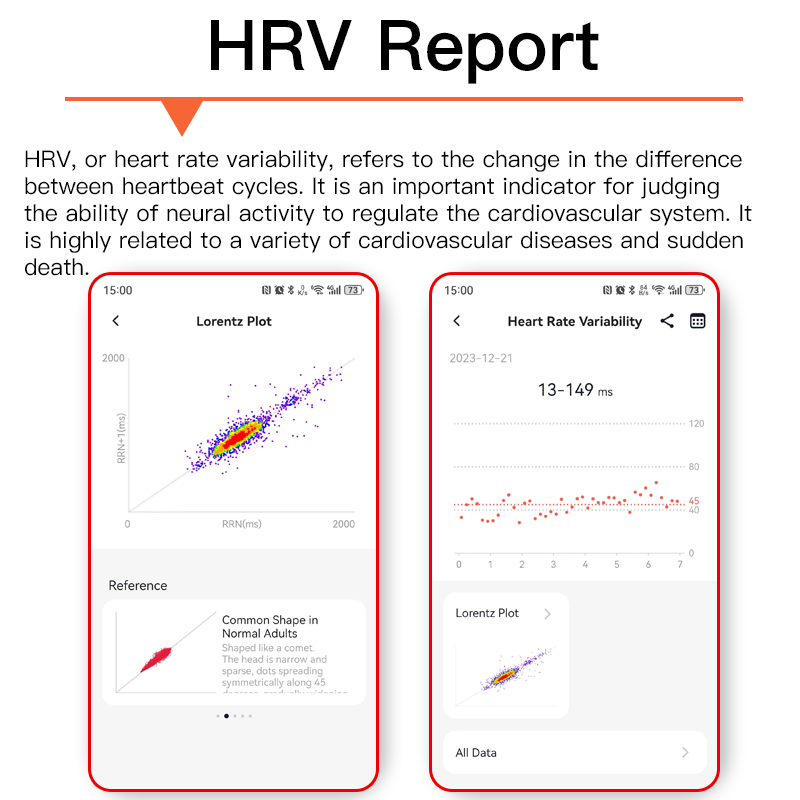 ECG smart watch with blood pressure monitor body temperature blood glucose heart rate blood oxygen