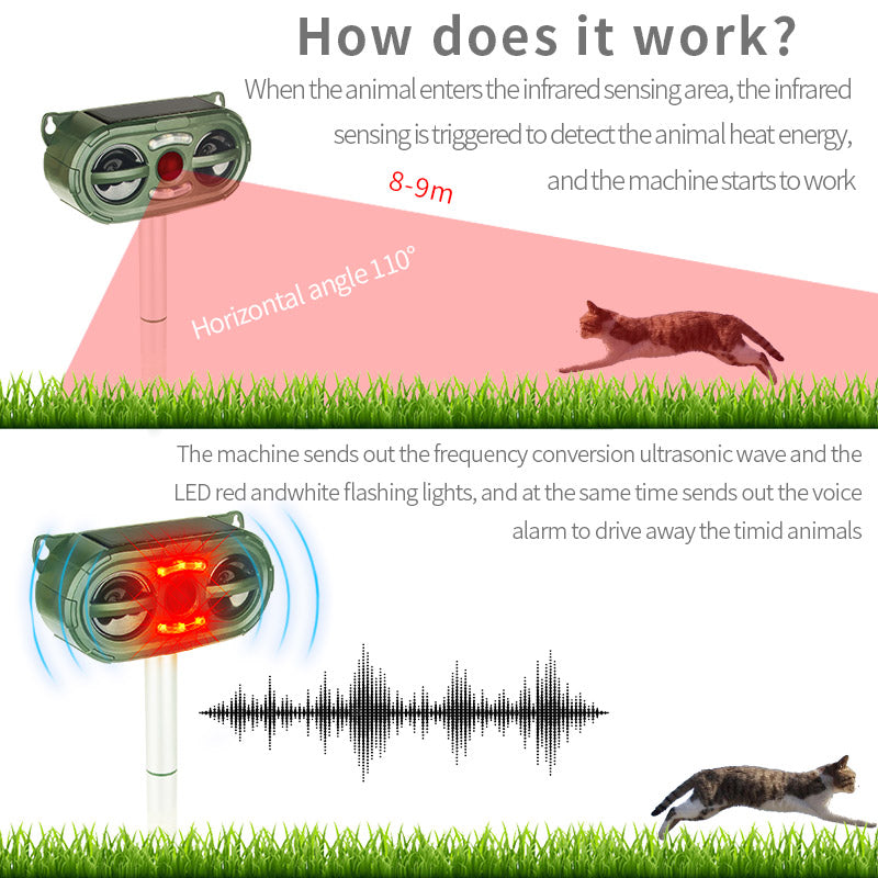 2024 Upgraded Solar Animal Repellent, Cat Repellent Outdoor, Squirrel Repellent, Deer Repellent, Ultrasonic pest Repeller, Waterproof Motion Detection