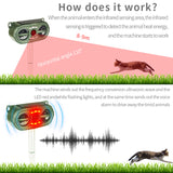 2024 Upgraded Solar Animal Repellent, Cat Repellent Outdoor, Squirrel Repellent, Deer Repellent, Ultrasonic pest Repeller, Waterproof Motion Detection