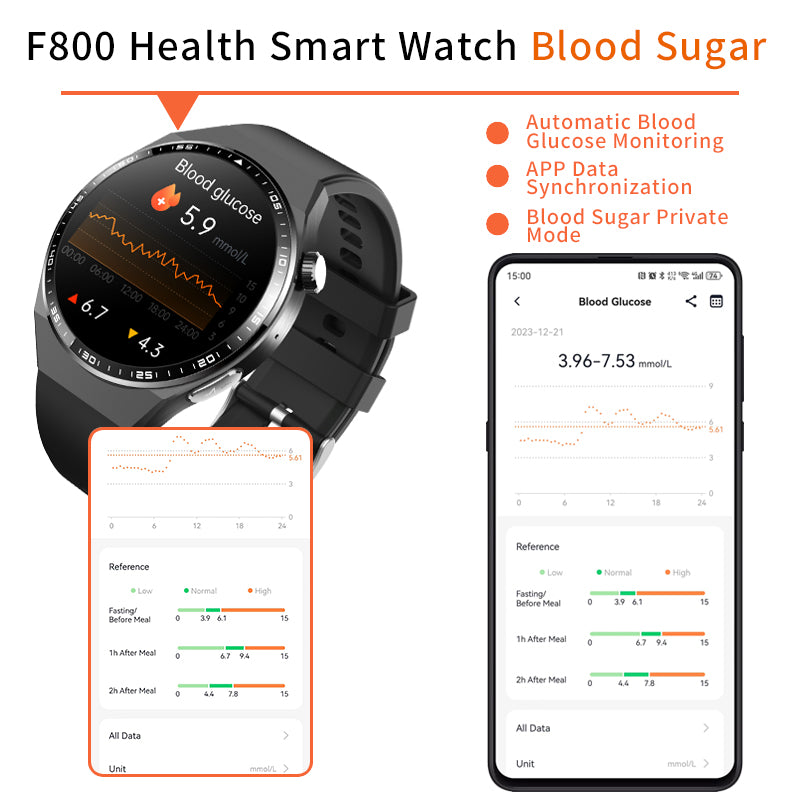 2025 New Accurate Measure ECG+PPG Smart Watch Men Full Touch Screen Sport Fitness Watches Bluetooth For Android ios Smartwatch