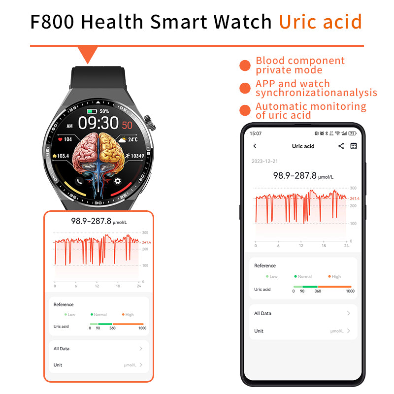 2025 New Accurate Measure ECG+PPG Smart Watch Men Full Touch Screen Sport Fitness Watches Bluetooth For Android ios Smartwatch