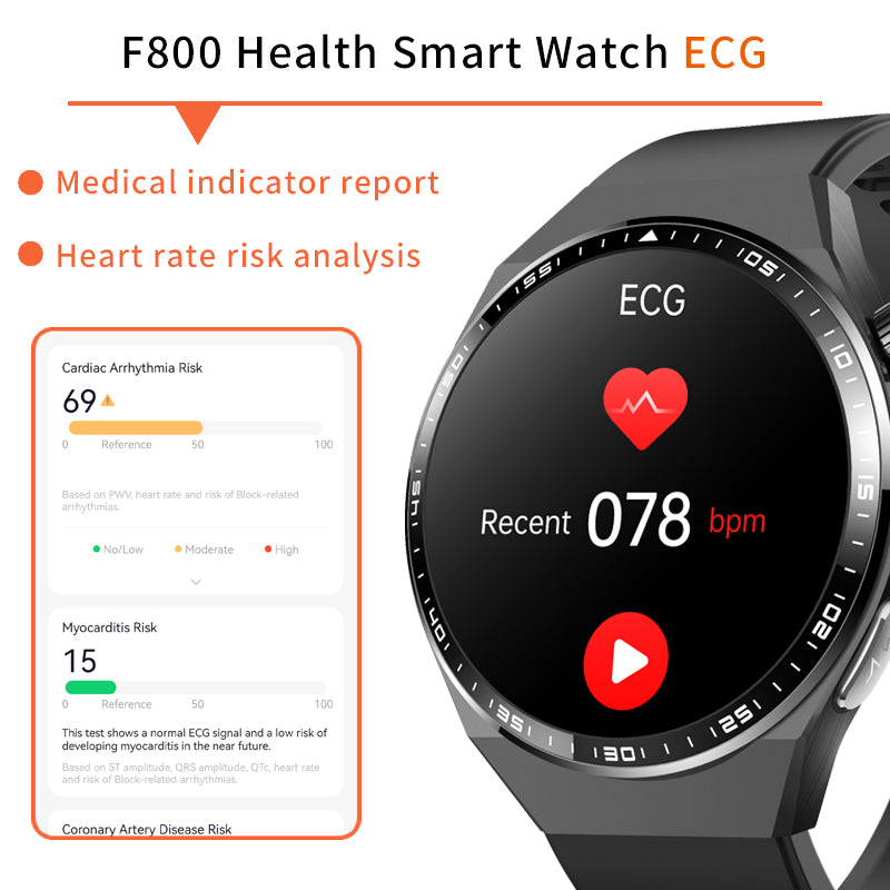 2025 New Accurate Measure ECG+PPG Smart Watch Men Full Touch Screen Sport Fitness Watches Bluetooth For Android ios Smartwatch