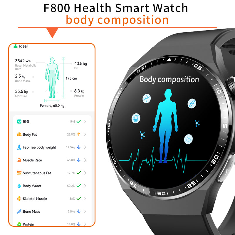 2025 New Accurate Measure ECG+PPG Smart Watch Men Full Touch Screen Sport Fitness Watches Bluetooth For Android ios Smartwatch