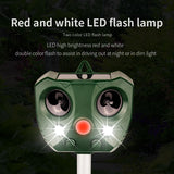 Sonic Animal Repeller, Motion Detection