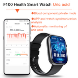 Best ECG Smart Watch of 2024 With Blood Pressure Monitor+Blood Glucose Monitoring