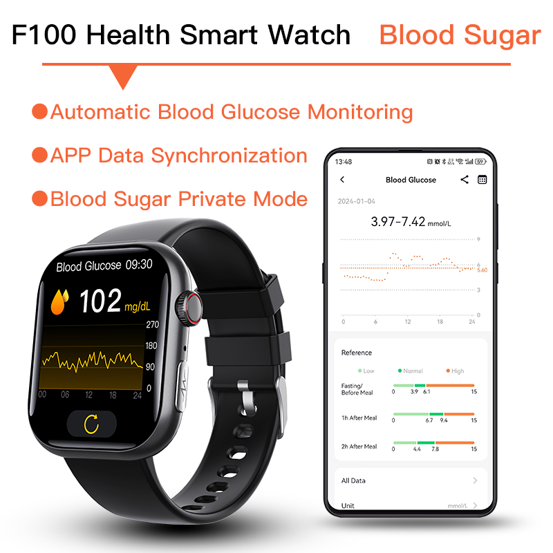 Best ECG Smart Watch of 2024 With Blood Pressure Monitor Blood Glucose Wautton Outdoor Gear