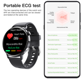 ECG monitor Smart Watch