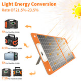 Flashfish TSP60 Foldable Solar Panel | 60W/18V USB Foldable Solar Panel