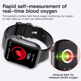 Smart Watch for Men Women Health: blood sugar monitor  blood lipids Uric acid