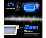 Acopower Portable Freezer 20L specially designed for Tesla Model 3